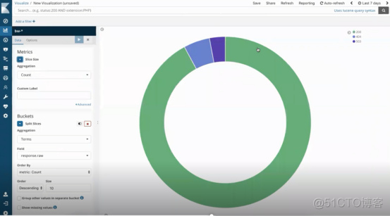 kibana 查看索引下的数据 kibana配置索引权限_大数据_25