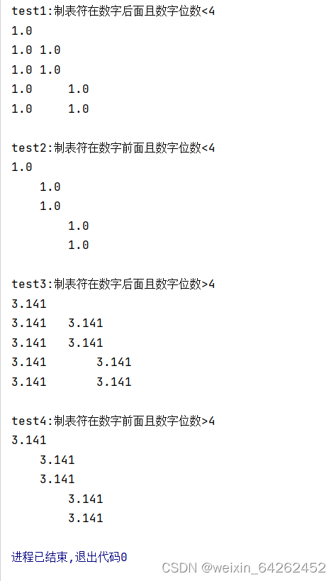 JAVA不同级缩进快捷键 java中缩进_System_02