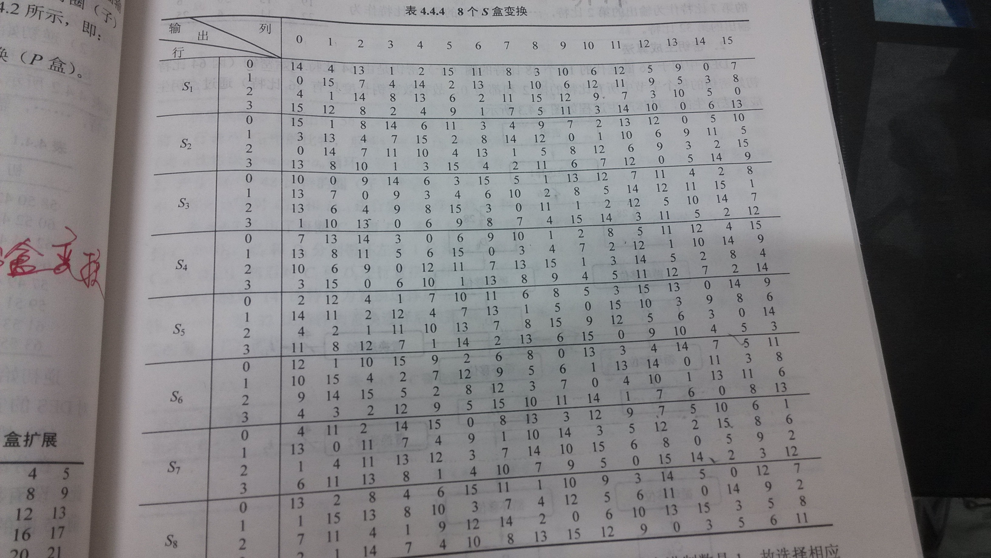 des算法i轮迭代 des一轮迭代表达式_des算法i轮迭代_03