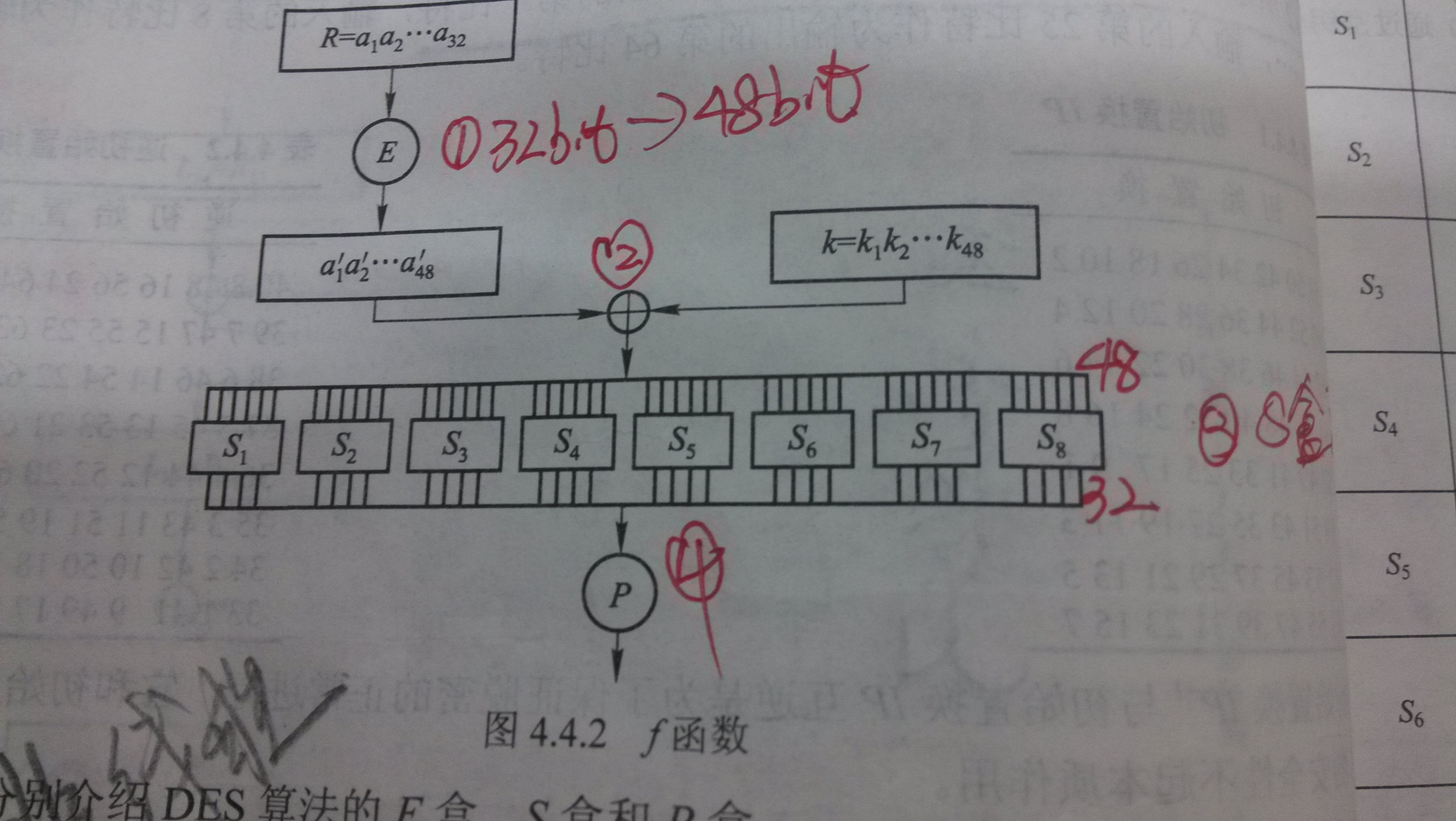 des算法i轮迭代 des一轮迭代表达式_des算法i轮迭代_04