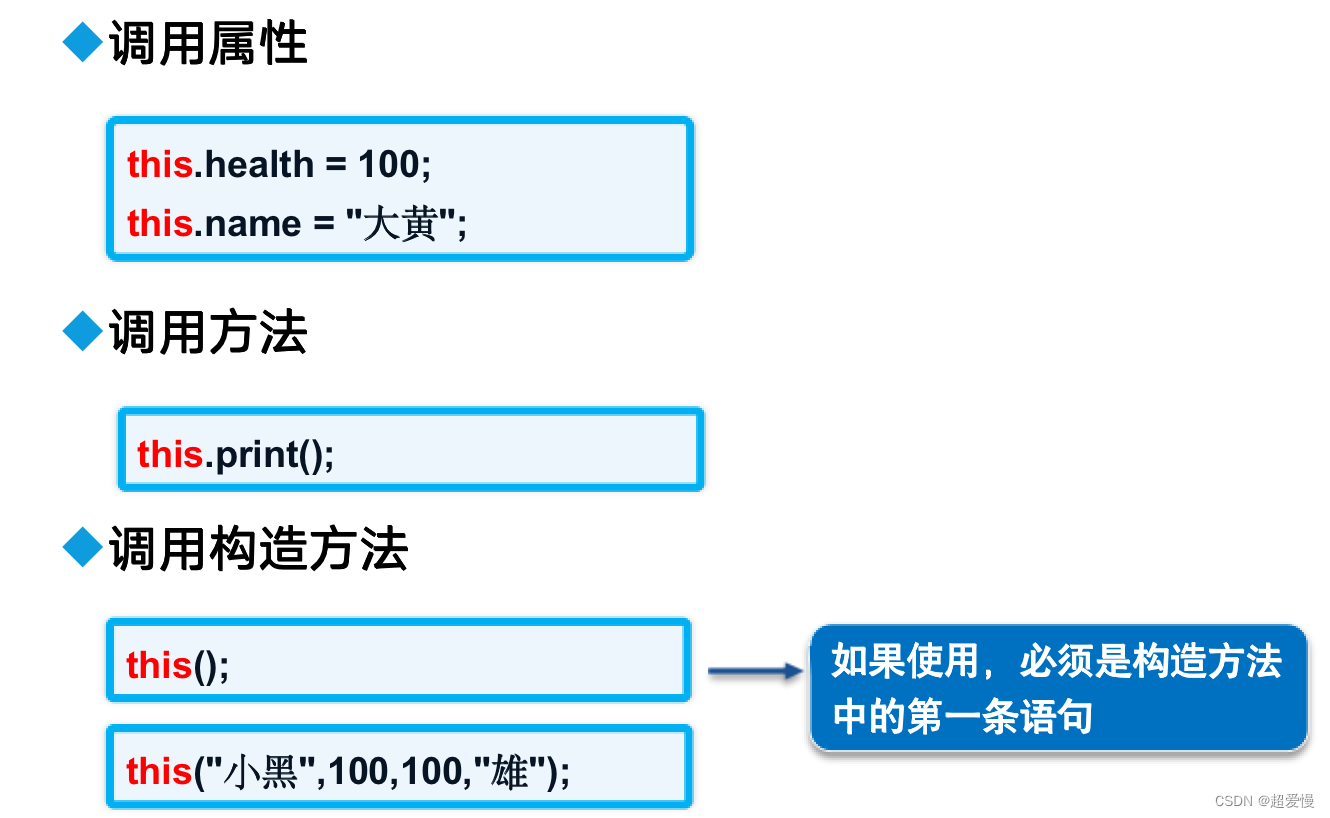 头歌java答案包装类 头歌java考试答案_java_06