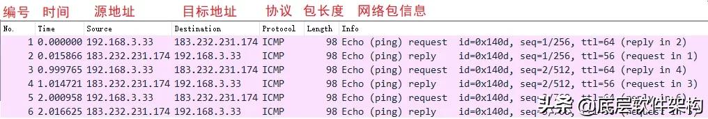 wireshark抓蓝牙包怎么过滤mac 抓包如何过滤mac地址_抓包_08