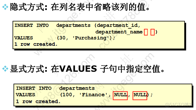 PostgreSQL 表数据的回滚 plsql哪个是回滚_PostgreSQL 表数据的回滚_04