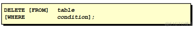 PostgreSQL 表数据的回滚 plsql哪个是回滚_运维_13