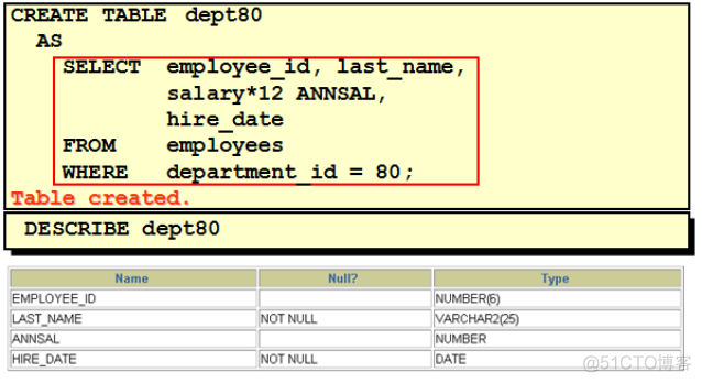 PostgreSQL 表数据的回滚 plsql哪个是回滚_子查询_33