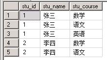 sql server 将多个查询结果组成一张表 sql多个查询结果合并_XML