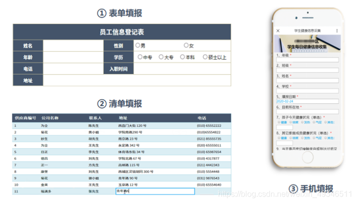 passion 数据分析软件 数据分析软件入门_可视化