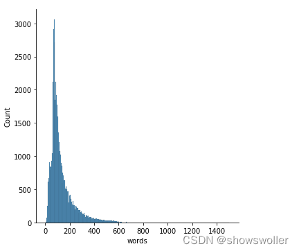 pytorch 电影评论数据集 python电影评论情感分析_逻辑回归_02