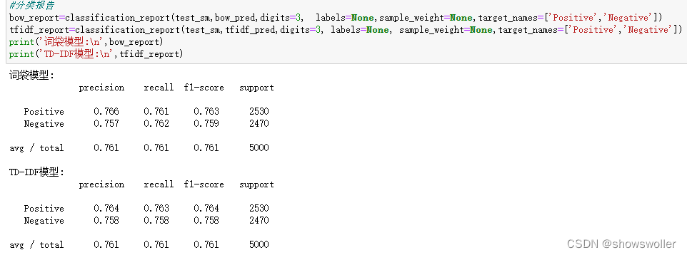 pytorch 电影评论数据集 python电影评论情感分析_逻辑回归_04