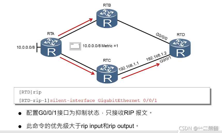 两个OSPF路由器 用路由引入 三个路由器ospf配置实验_OSPF设置_05