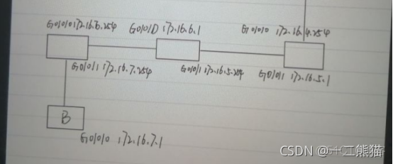 两个OSPF路由器 用路由引入 三个路由器ospf配置实验_OSPF设置_15