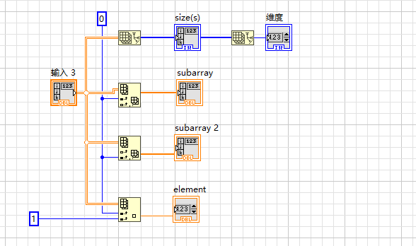 labview中什么是索引 labview中索引数组的作用_labview_11