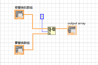 labview中什么是索引 labview中索引数组的作用_上位机_13