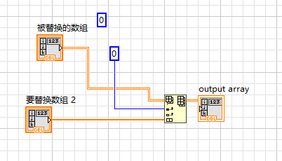 labview中什么是索引 labview中索引数组的作用_labview_17