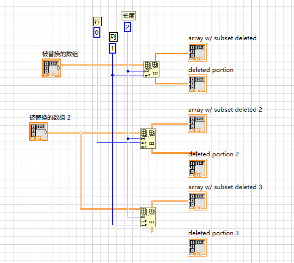 labview中什么是索引 labview中索引数组的作用_PC_20