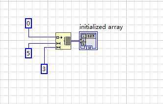 labview中什么是索引 labview中索引数组的作用_PC_22