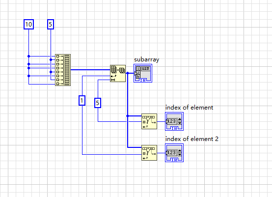 labview中什么是索引 labview中索引数组的作用_labview_41