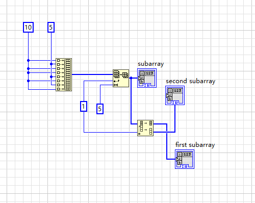 labview中什么是索引 labview中索引数组的作用_labview_43