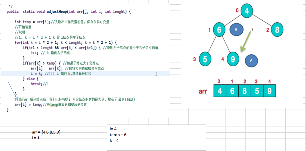 常见的java项目结构图 java项目结构最佳实践_数据结构_11