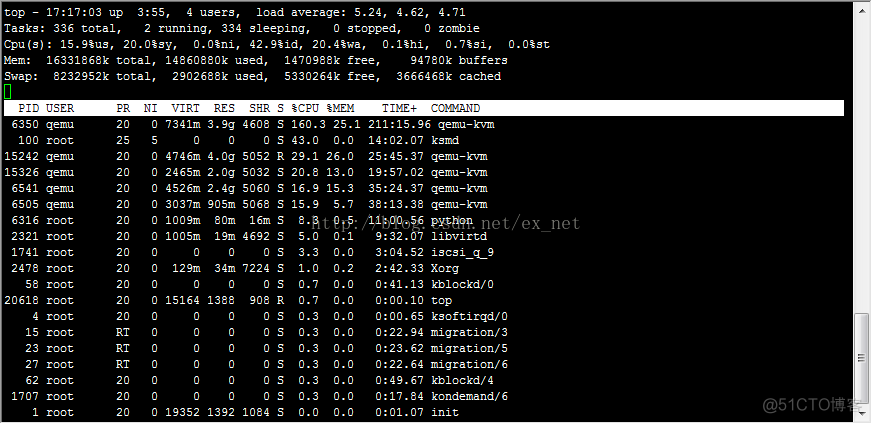 centos7 arm安装kvm centos6安装kvm_centos_17