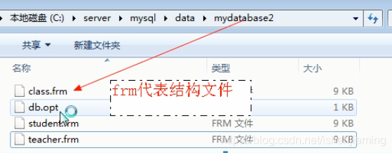 mysql_query 跟 mysql_use_result 区别 mysql的use_表名_07