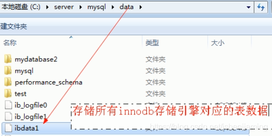 mysql_query 跟 mysql_use_result 区别 mysql的use_mysql_08