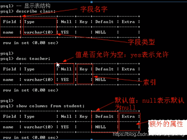 mysql_query 跟 mysql_use_result 区别 mysql的use_字段名_11