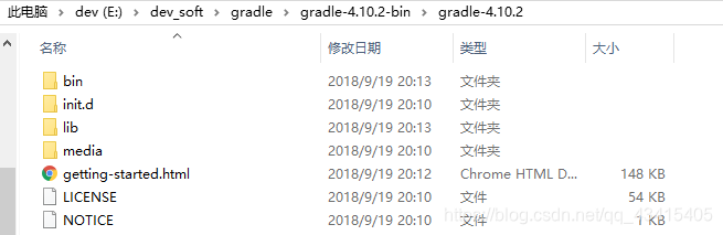 springboot 配置的环境变量叫什么 springboot环境变量启动_Gradle_03