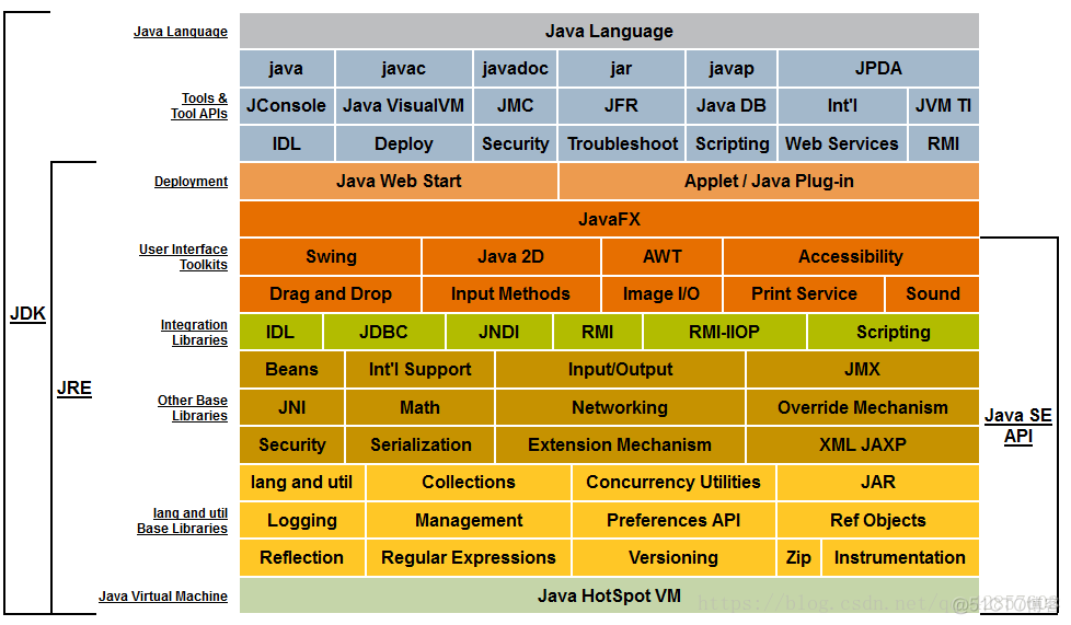 java运行class文件中的主类 java运行class文件的命令_类加载器