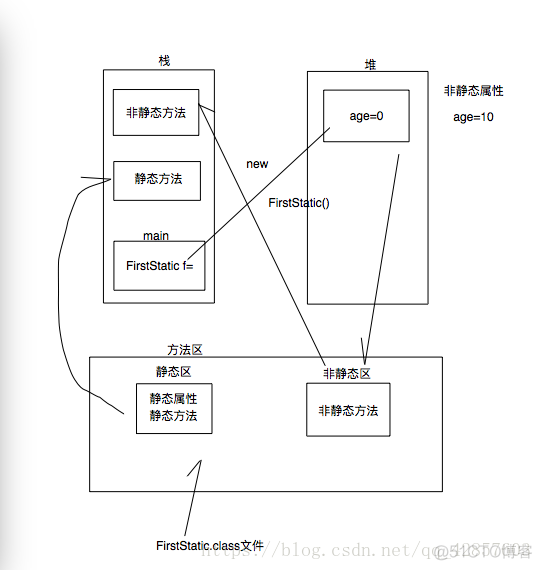 java运行class文件中的主类 java运行class文件的命令_java运行class文件中的主类_02