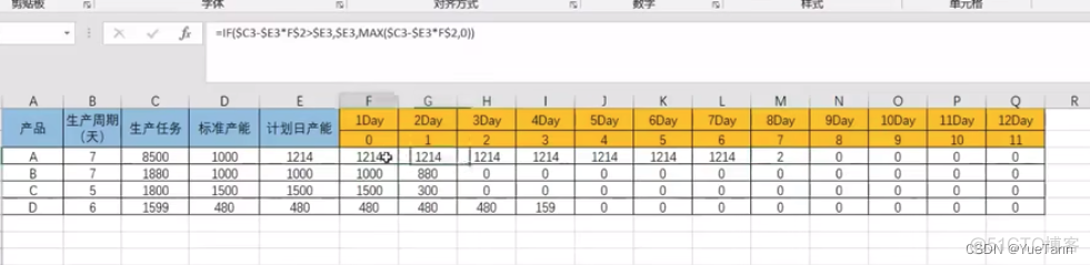 APS算法demo aps公式_python_02