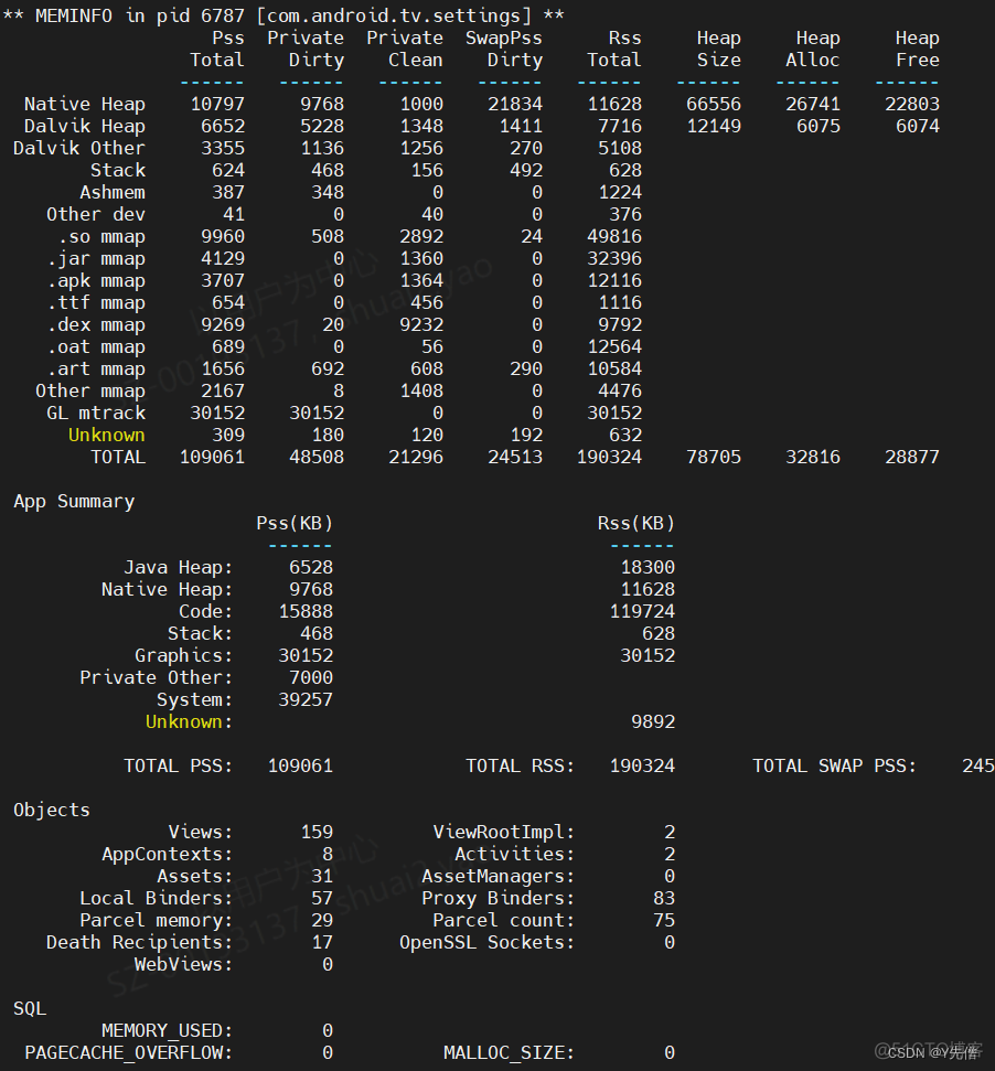 javafx获取快照内容为上一次快照 java获取内存快照_内存泄露_14