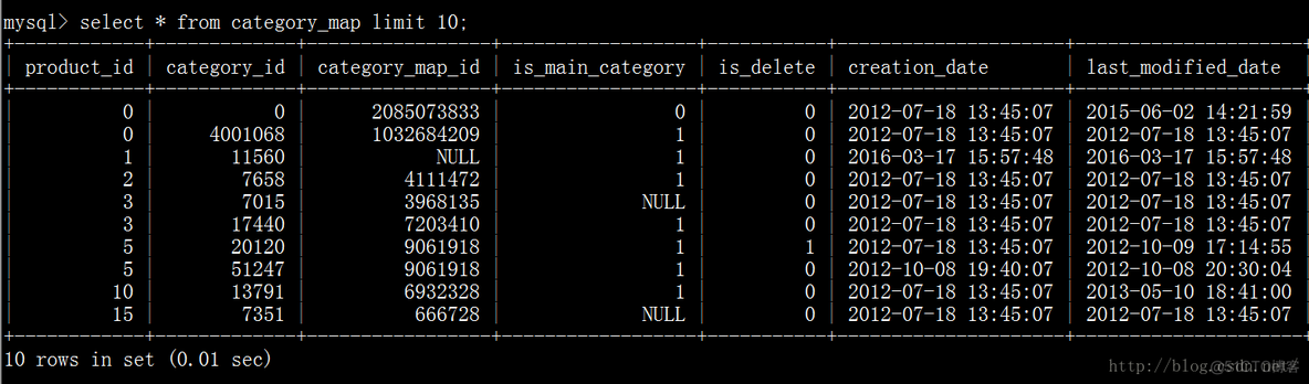 hbase 大表迁移到新hbase集群 hbase数据迁移方案_mysql 数据 迁移 hbase