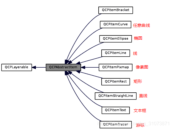 python 箭头 plot plot画箭头_python 箭头 plot_03