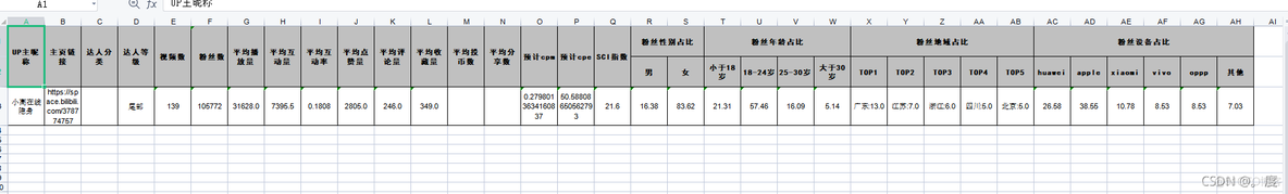 导出java dump日志 java导出文件_List