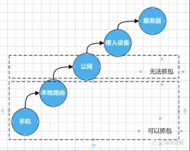 android 程序打开热点 安卓开热点软件_linux_02