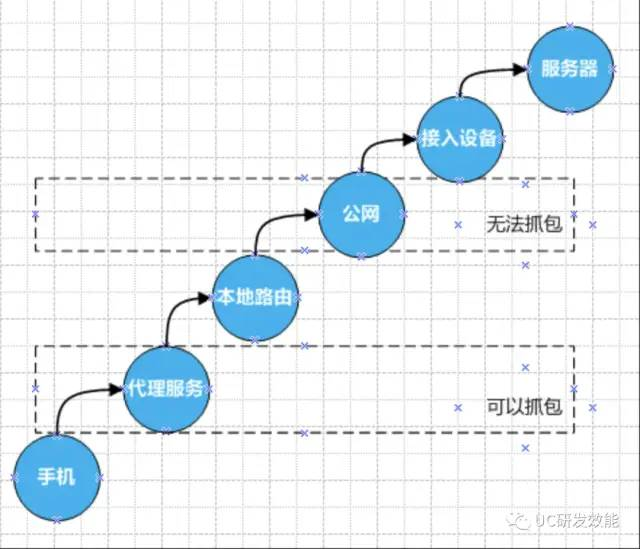 android 程序打开热点 安卓开热点软件_java_03