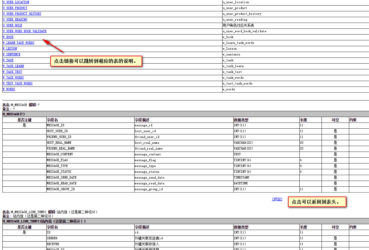 mysql数字字典表 mysql 数据字典_mysql数字字典表_06