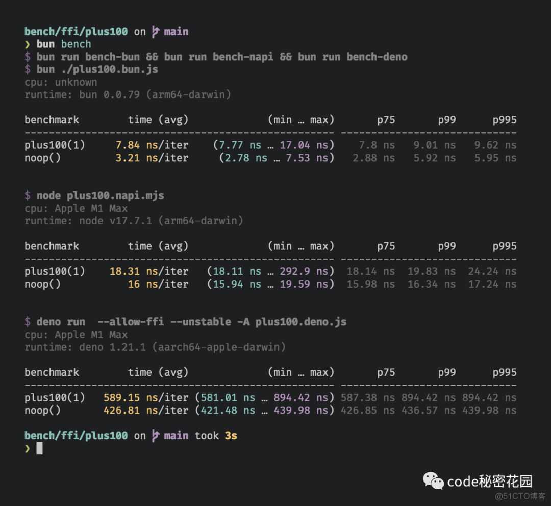 node 替换instance prometheus 替代nodejs_编程语言_08