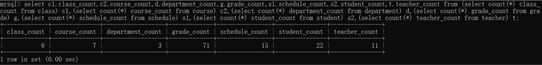 mysql查动态表名 mysql数据库动态查询_mysql查动态表名_02