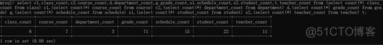 mysql查动态表名 mysql数据库动态查询_外连接_02