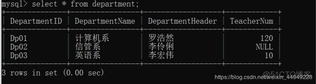 mysql查动态表名 mysql数据库动态查询_MySQL实验四数据库的查询_04