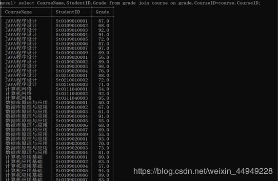 mysql查动态表名 mysql数据库动态查询_MySQL实验四数据库的查询_16