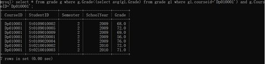 mysql查动态表名 mysql数据库动态查询_MySQL实验四数据库的查询_23