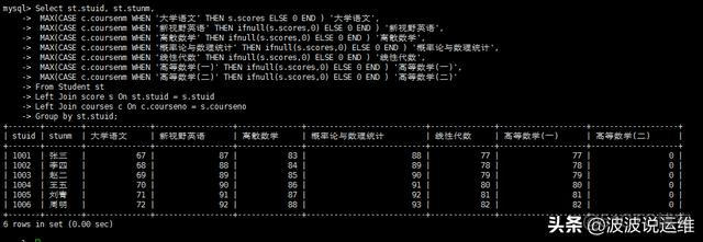 mysql 结果转列明 mysql结果行转列_行转列_04