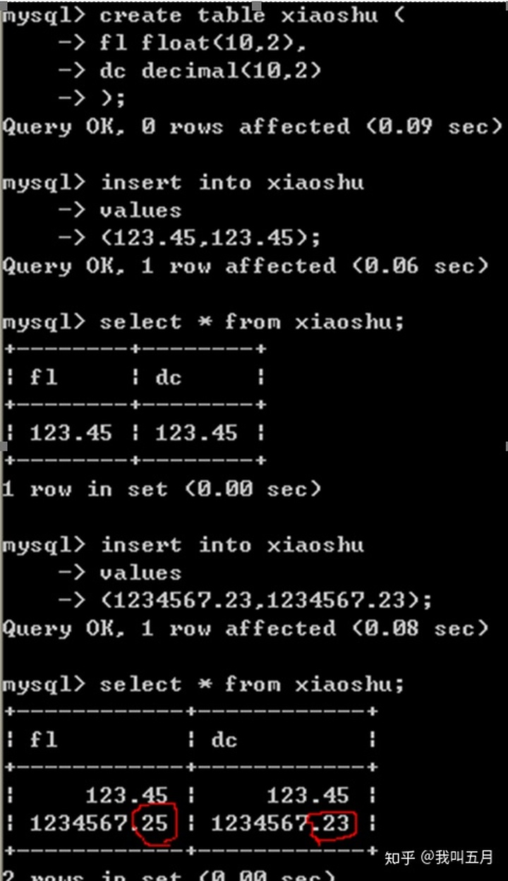 MySQL一个汉子占几个字符 mysql数字占几个字节_的date类型占几个字节_03