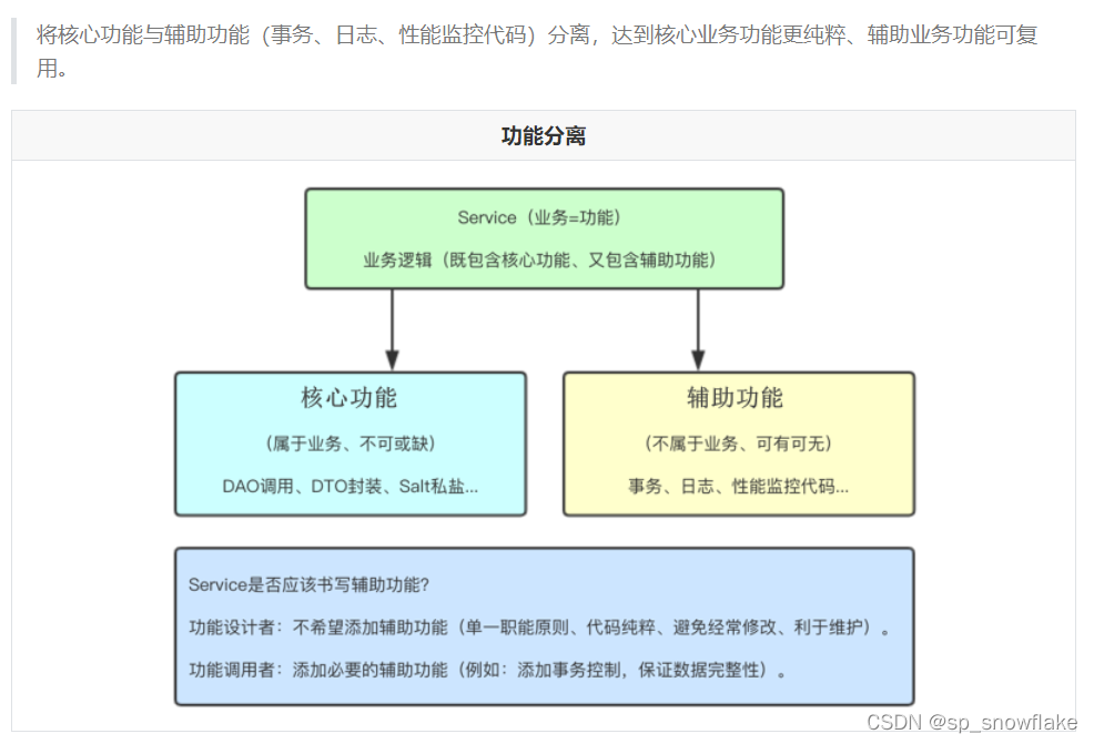 Java 依赖扫描 java 扫描包_AOP_30