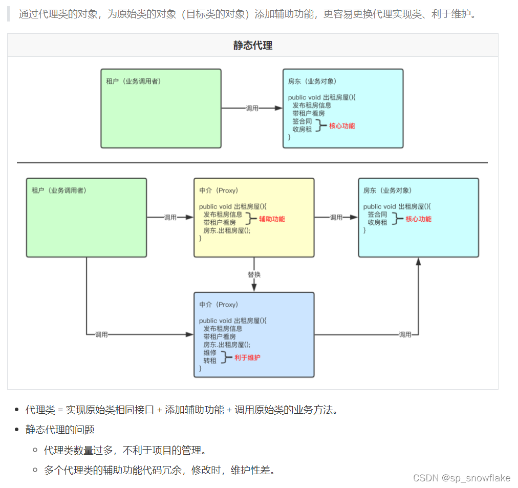 Java 依赖扫描 java 扫描包_代理设计模式_31