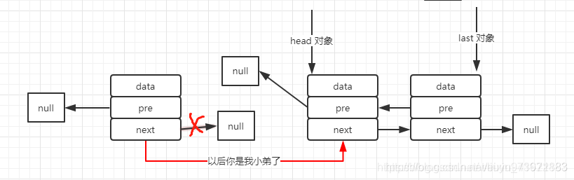 JAVA线程池使用实例 队列 java线程池队列区别_JAVA线程池使用实例 队列_04