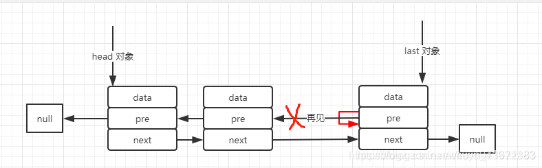 JAVA线程池使用实例 队列 java线程池队列区别_JAVA线程池使用实例 队列_08